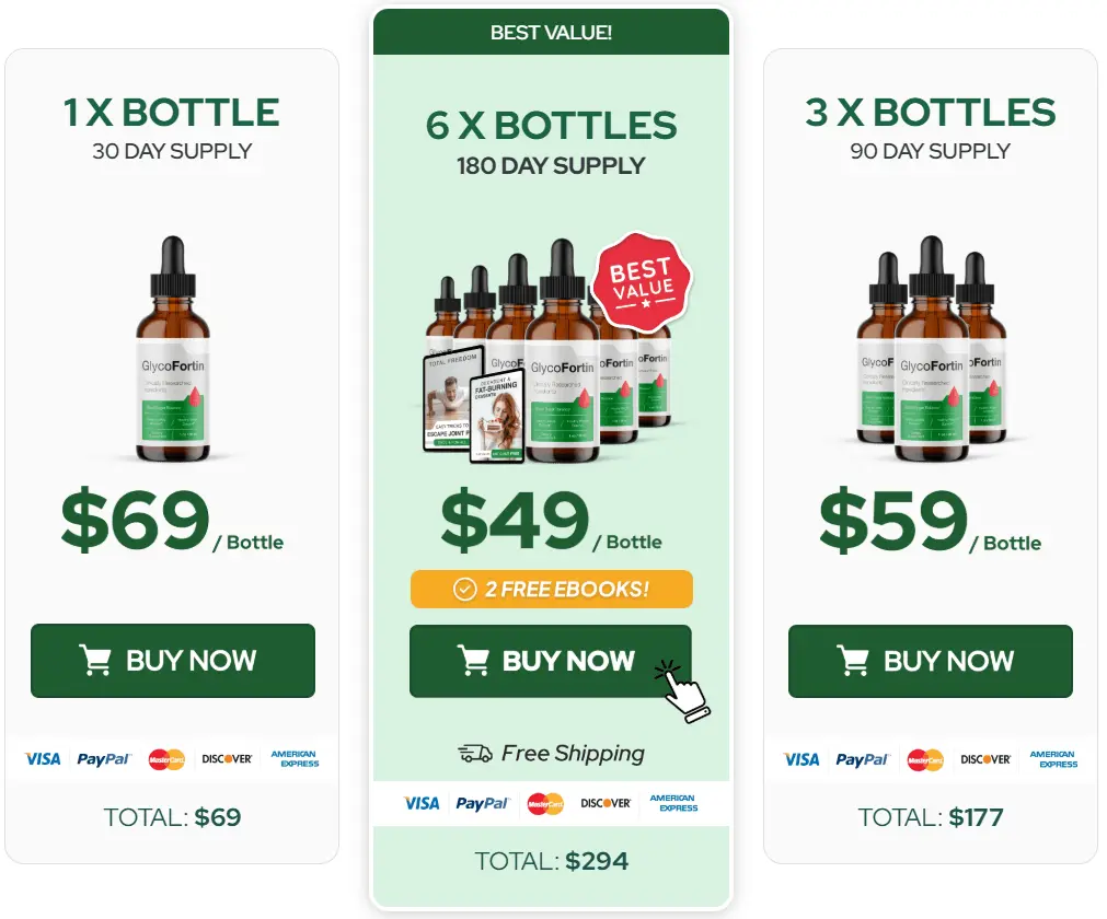 GlycoFortin Price 1